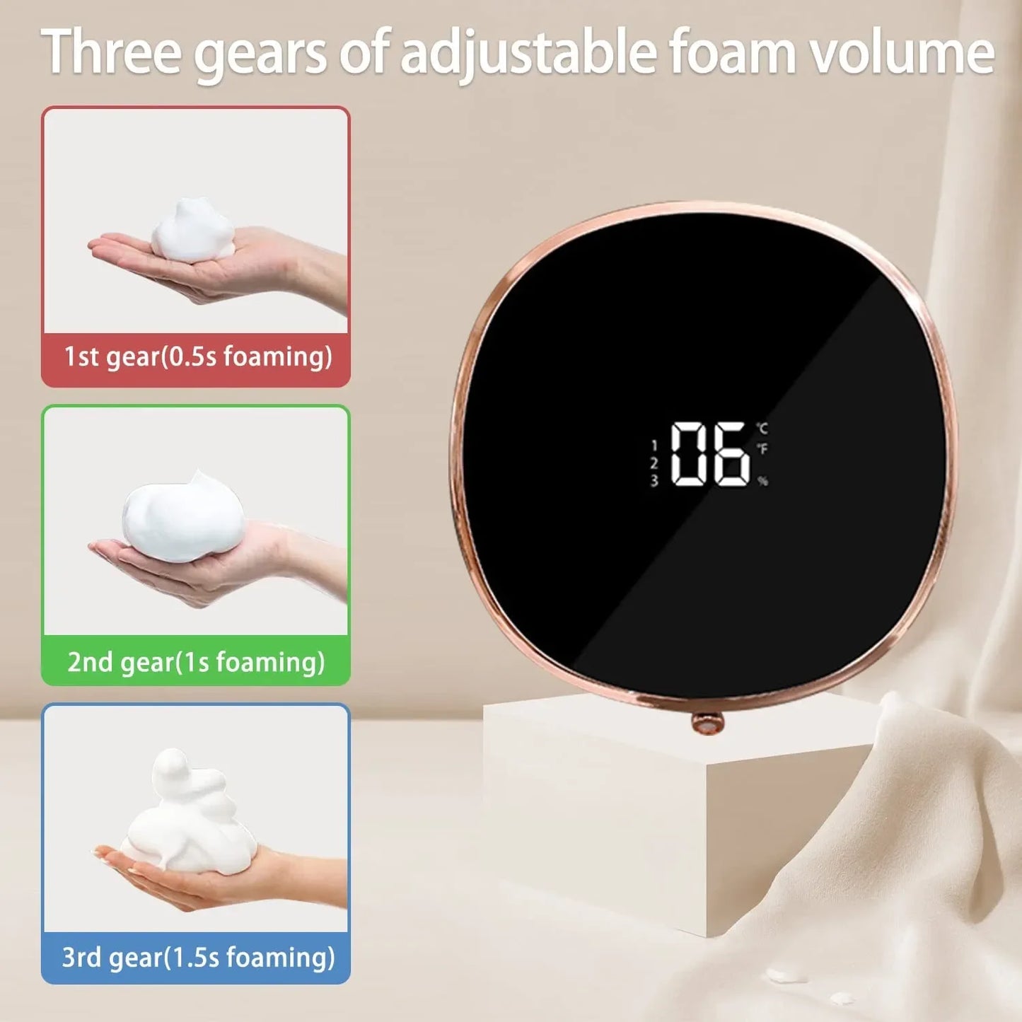 Wall Mount Automatic Foam Soap Dispenser