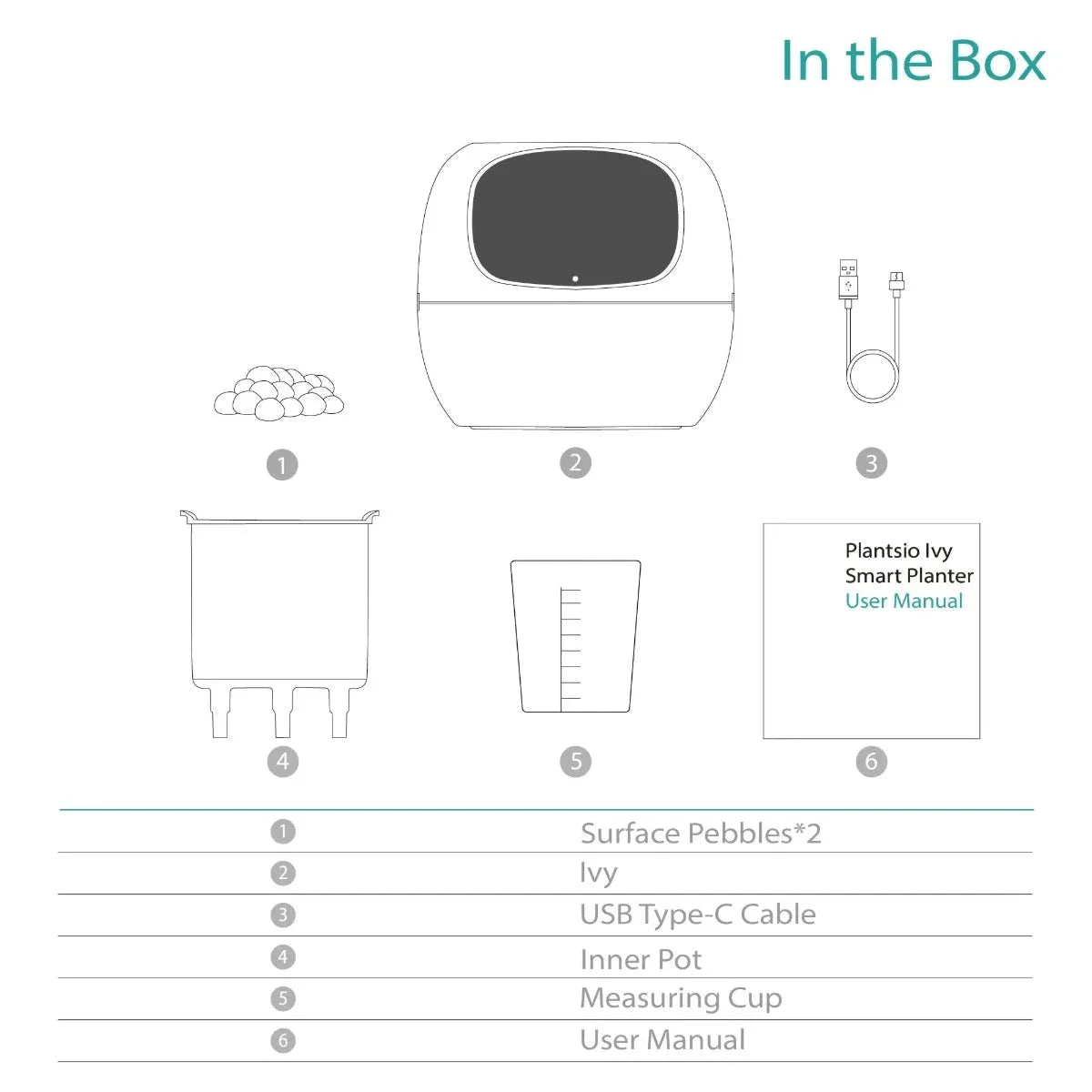 AI Smart Planter